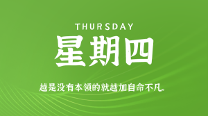 2025年12月04日新闻早讯，每天60s读懂世界-副业严选