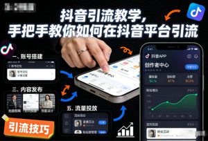 抖音引流教学，手把手教你如何在抖音平台引流-副业严选