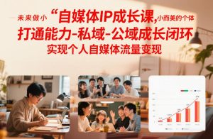 自媒体IP成长课，未来做小而美的个体，打通能力-私域-公域成长闭环，实现个人自媒体流量变现-副业严选