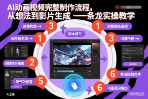 AI动画视频完整制作流程，从想法到影片生成一条龙实操教学-副业严选
