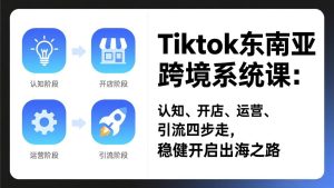 TikTok东南亚跨境系统课：认知、开店、运营、引流四步走，稳健开启出海之路-副业严选