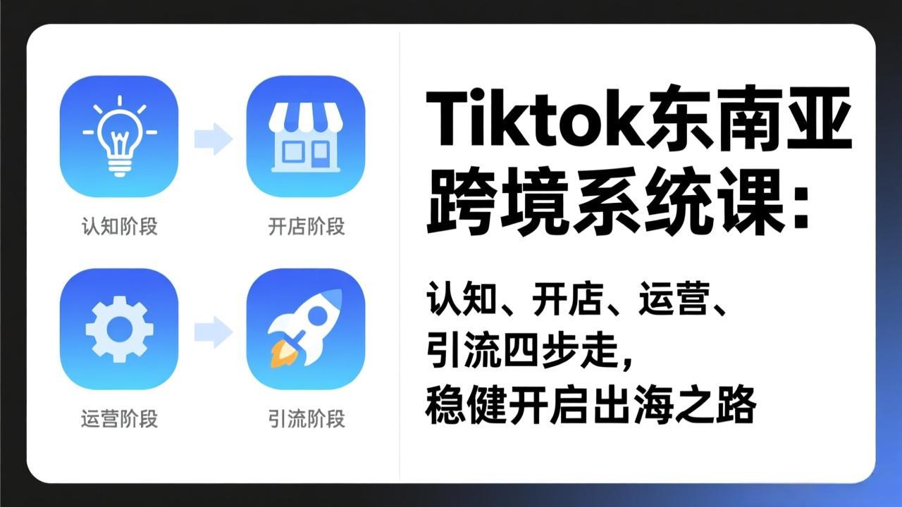 TikTok东南亚跨境系统课：认知、开店、运营、引流四步走，稳健开启出海之路 - 副业严选-副业严选
