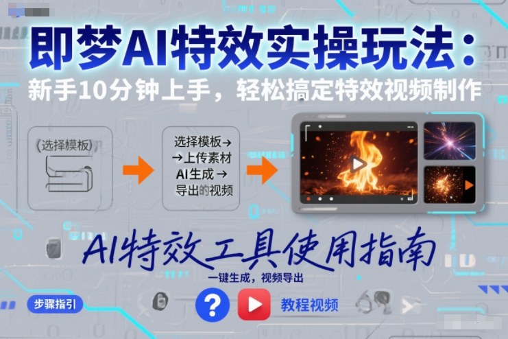 即梦AI特效实操玩法：新手10分钟上手，轻松搞定特效视频制作 - 副业严选-副业严选