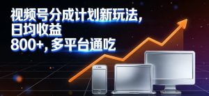 视频号分成计划新玩法,日均收益8张,多平台通吃-副业严选