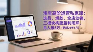 淘宝高阶运营私家课：选品、爆款、全店动销，三模块构建盈利闭环，月入破5万(更新26年1月-副业严选