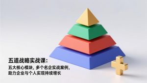 五道战略实战课：五大核心模块，多个名企实战案例，助力企业与个人实现持续增长-副业严选