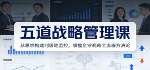 五道战略管理课：从思维构建到落地监控，掌握企业战略全流程方法论-副业严选