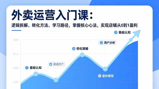 外卖运营入门课,逻辑拆解、转化方法、学习路径,掌握核心心法,实现店铺从0到1盈利 外卖运营入门课,逻辑拆解、转化方法、学习路径,掌握核心心法,实现店铺从0到1盈利