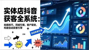 2026实体店抖音获客全系统：拍摄技巧，同城引爆，客户裂变，构建自动获客引擎-副业严选