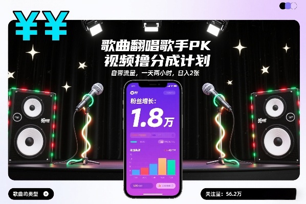 歌曲翻唱歌手PK视频撸分成计划，自带流量，一天两小时，日入2张 - 副业严选-副业严选