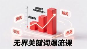 无界关键词爆流课，破局布局逻辑、阶段精准引流，实现流量翻倍，店铺业绩增长50%+。-副业严选