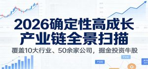 付费文章：2026确定性高成长产业链全景扫描：覆盖10大行业、50余家公司，掘金投资牛股-副业严选