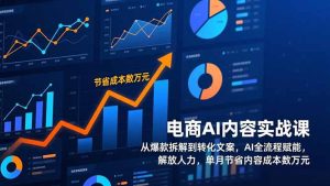 电商AI内容实战课,从爆款拆解到转化文案,AI全流程赋能,解放人力,单月节省内容成本数万元-副业严选