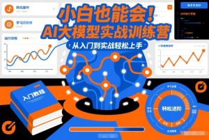 小白也能会！AI大模型实战训练营，从入门到实战轻松上手-副业严选