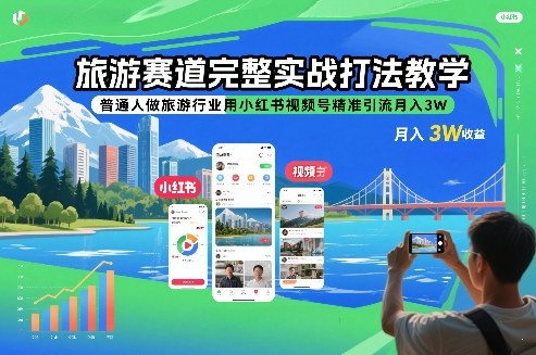 旅游赛道完整实战打法教学，普通人做旅游行业用小红书视频号精准引流月入3W - 副业严选-副业严选