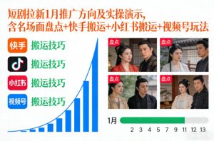 短剧拉新1月推广方向及实操演示,含名场面盘点+快手搬运+小红书搬运+视频号玩法-副业严选