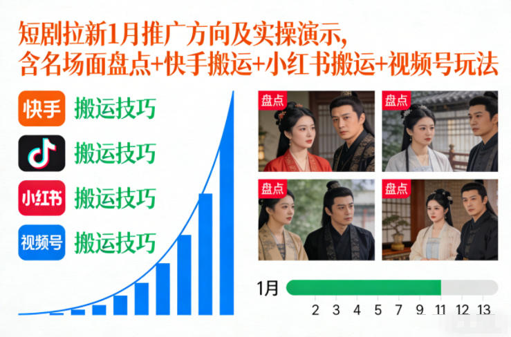 短剧拉新1月推广方向及实操演示,含名场面盘点+快手搬运+小红书搬运+视频号玩法 短剧拉新1月推广方向及实操演示,含名场面盘点+快手搬运+小红书搬运+视频号玩法