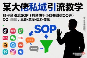 某大佬私域引流教学，各平台引流SOP(抖音快手小红书微信QQ等)，思路+流程+话术+变现-副业严选