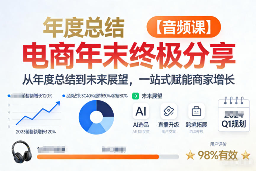 电商年未终极分享，从年度总结到未来展望，一站式赋能商家增长【音频课】 - 副业严选-副业严选