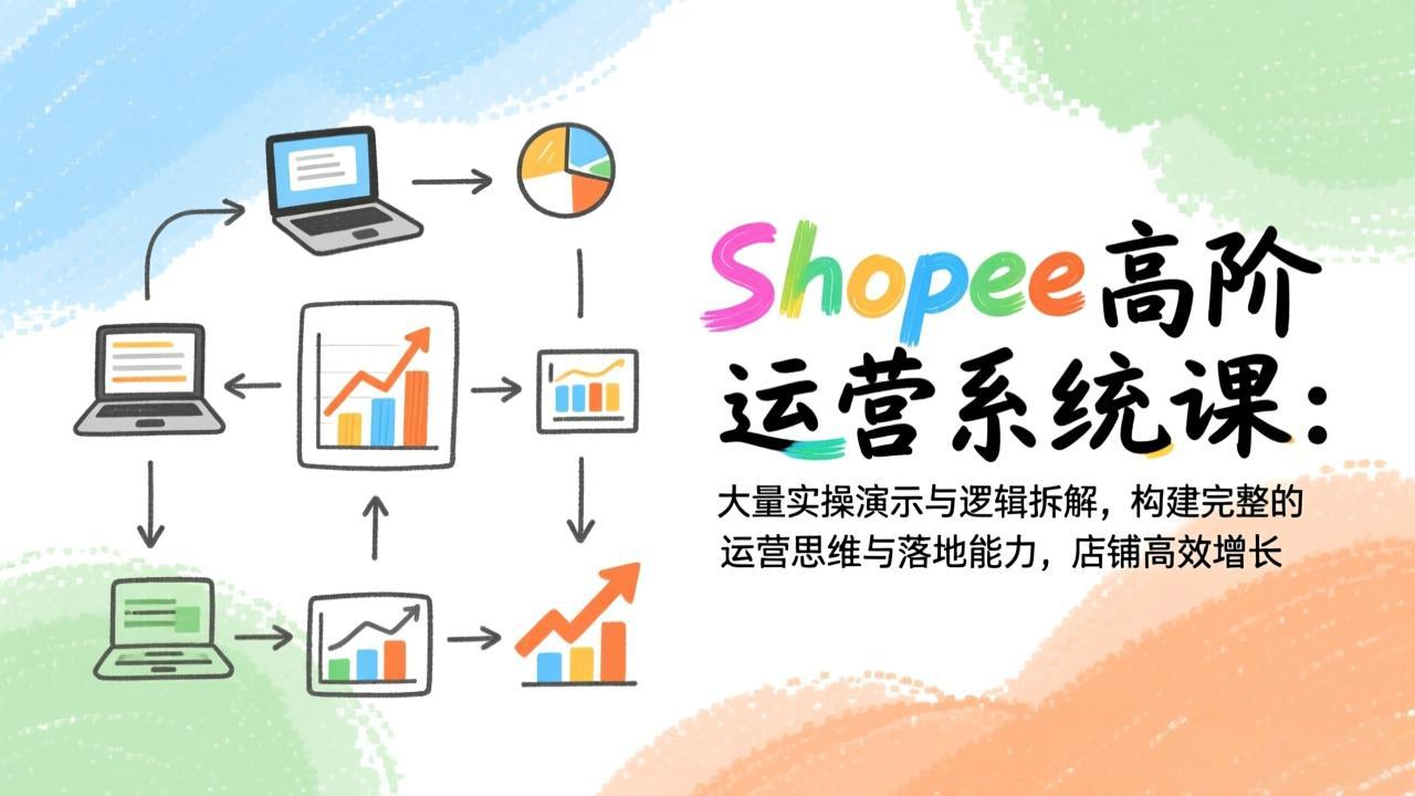 Shopee高阶运营系统课：大量实操演示与逻辑拆解，构建完整的运营思维与落地能力，店铺高效增长 - 副业严选-副业严选